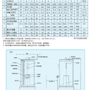 CLHS-G立式燃?xì)猓ㄓ停┏哄仩t
