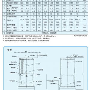 CLHS-D立式燃氣常壓熱水鍋爐